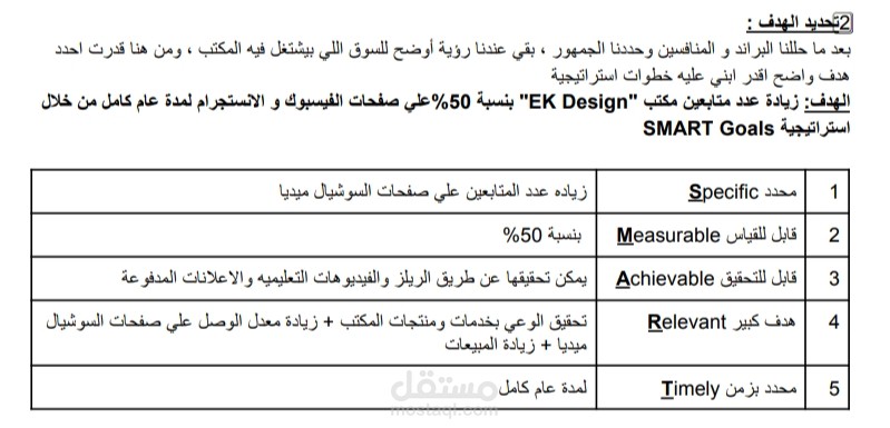 استراتيجية تسويق لمكتب EK Design