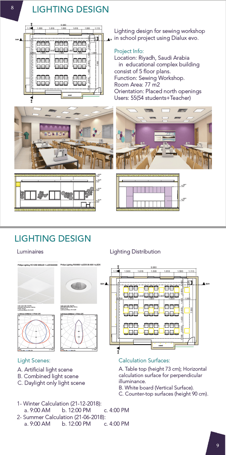 Interior Lighting Design