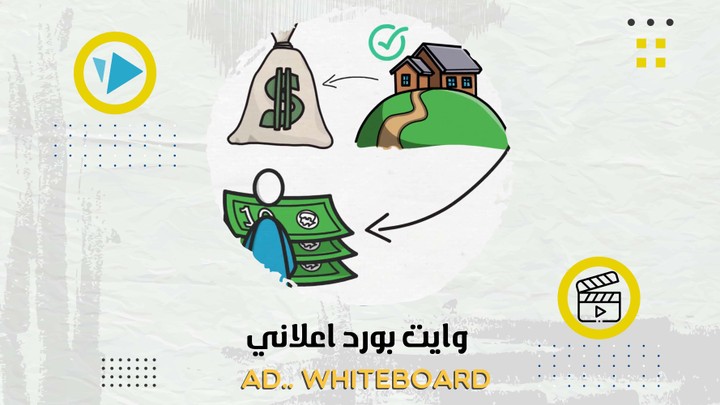 وايت بورد اعلاني | Advertising whiteboard