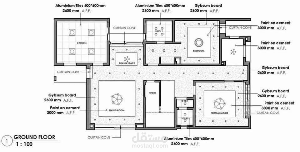 تصميم مخططات معمارية