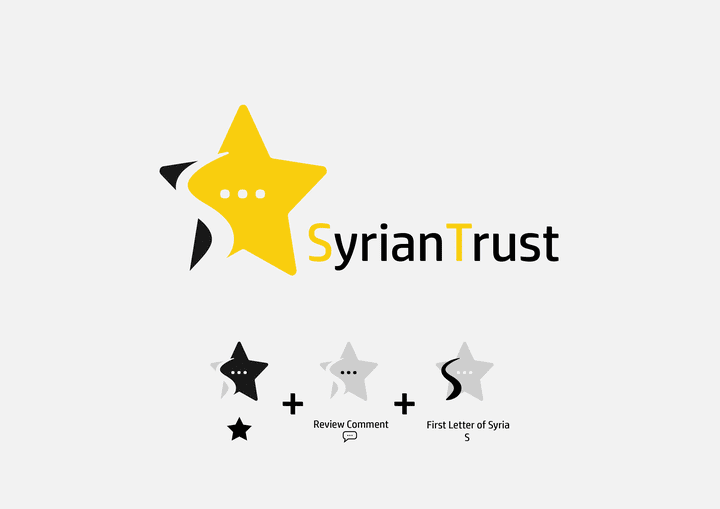 SyrianTrust.in logo