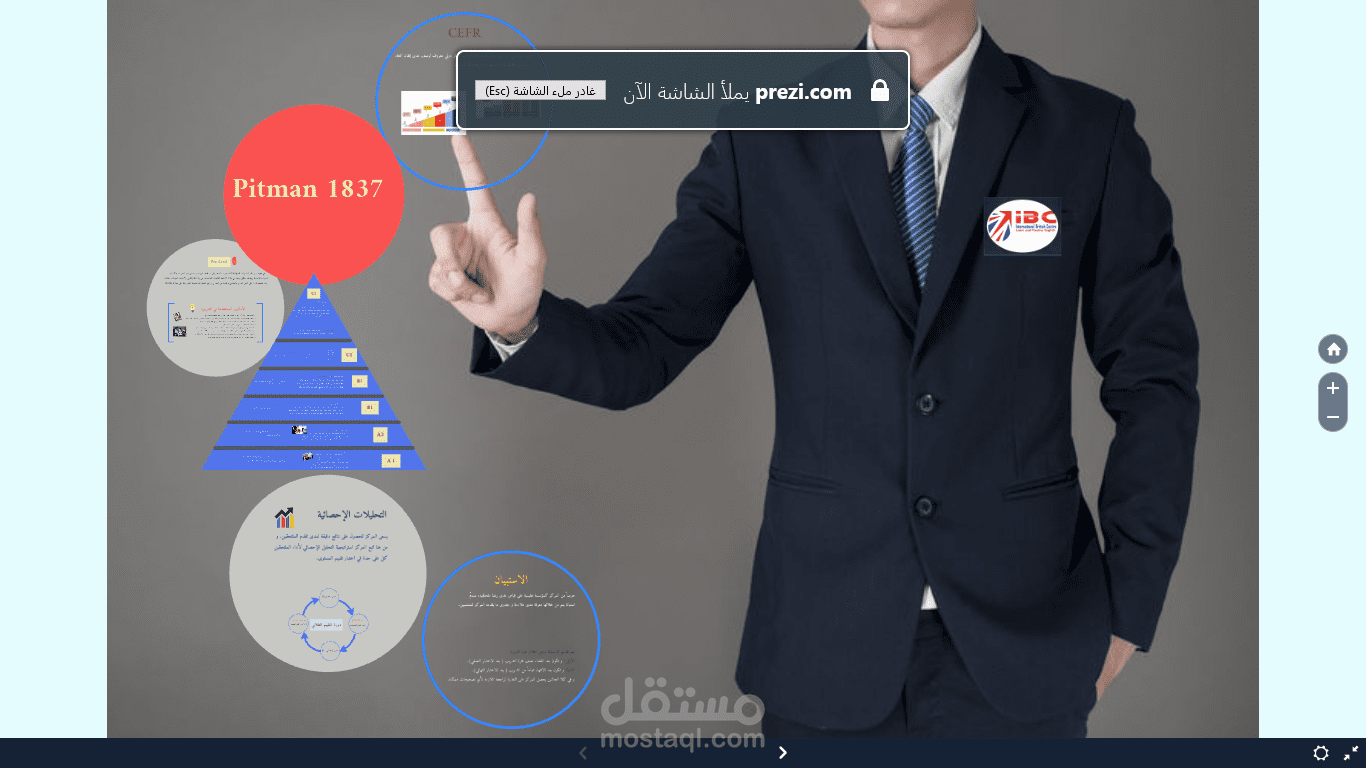 عرض تعريفي عن مؤسسة خاصة