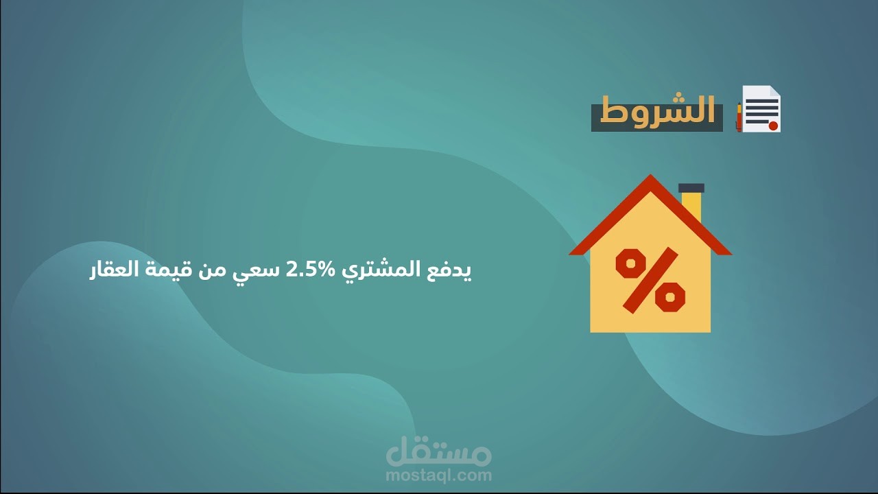موشن دعاية لشركة عقارات