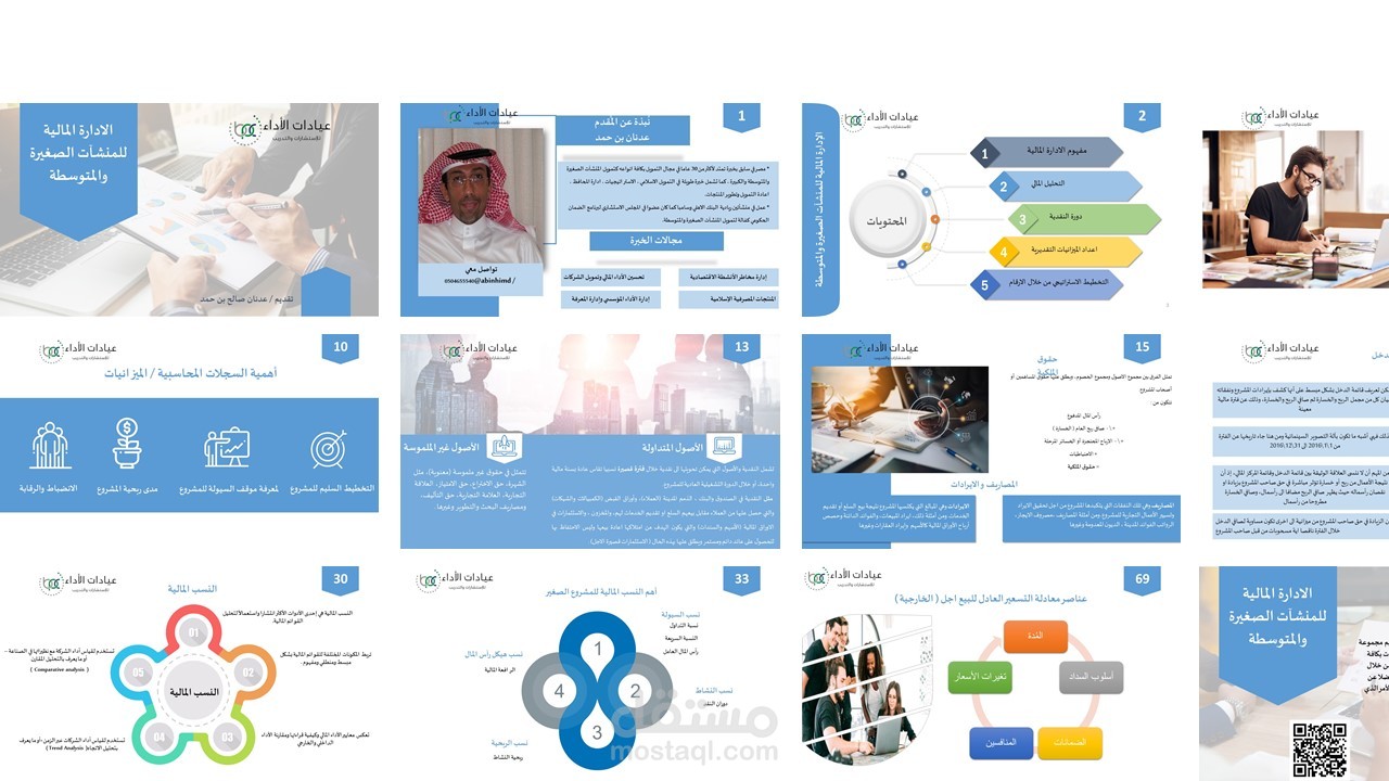 بعض من شرائح البوربوينت لملف تعريفي لشركة