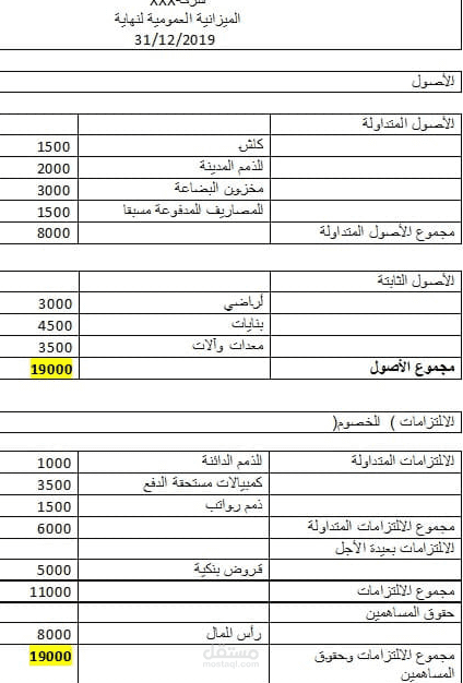 إعداد القوائم المالية السنوية لشركة ستارجيت للخدمات البترولية والبحرية