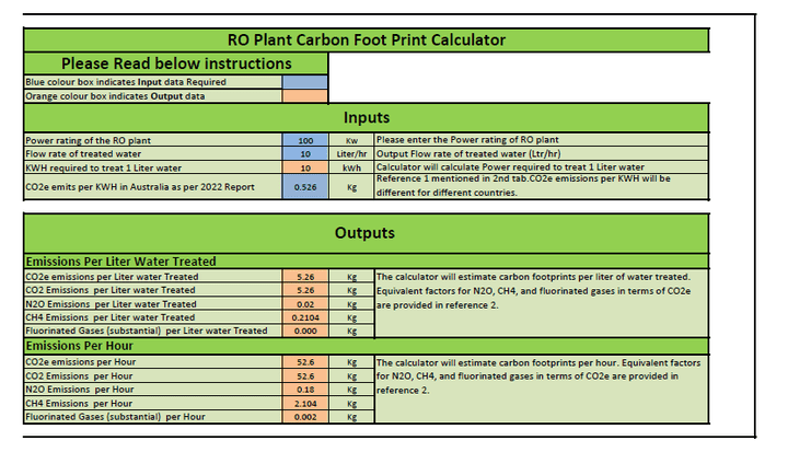 RO Plant Carbon Foot Print Calculation