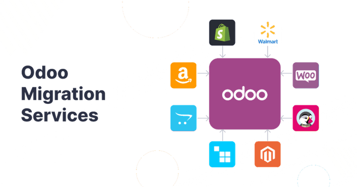 Odoo Migration Across Multiple Versions and Servers