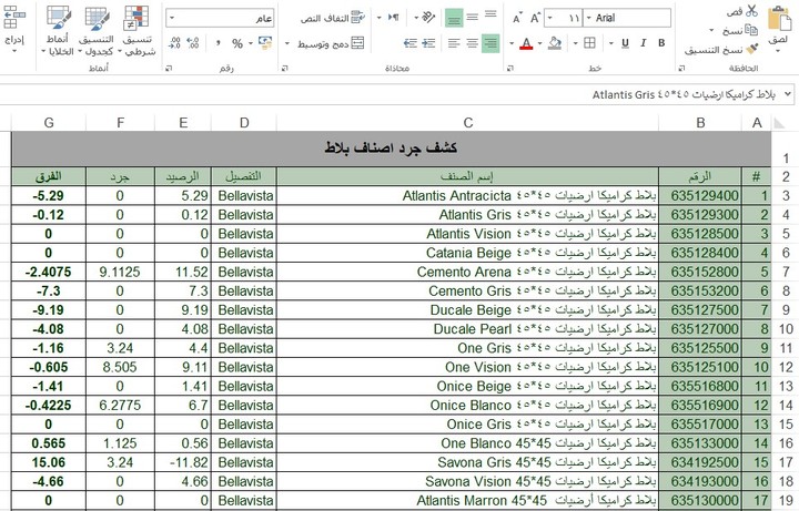 كشف جرد اصناف بورسلان باستحدام الاكسل.