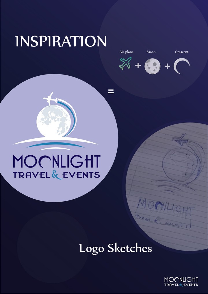 بروفايل شركة سياحة Moonlight