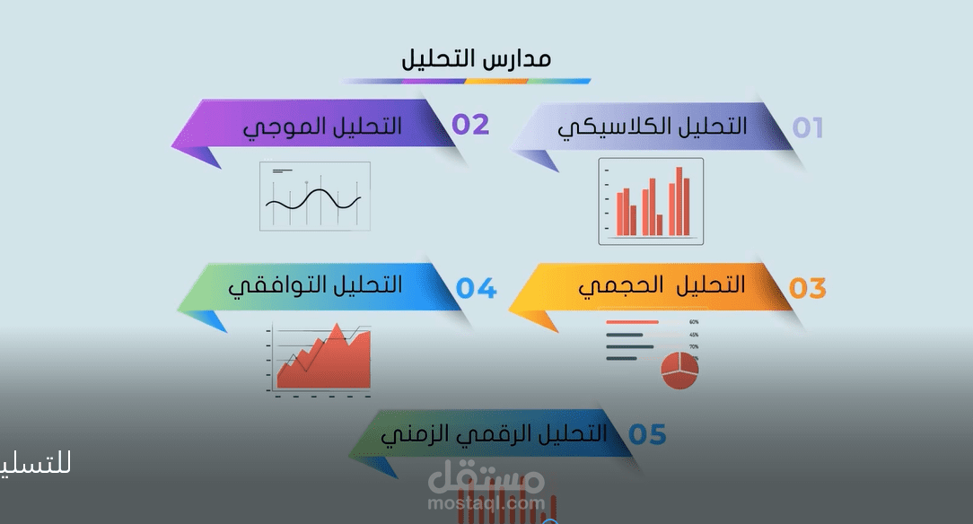 موشن جرافيك احترافي