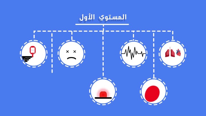 الفرز الكندي