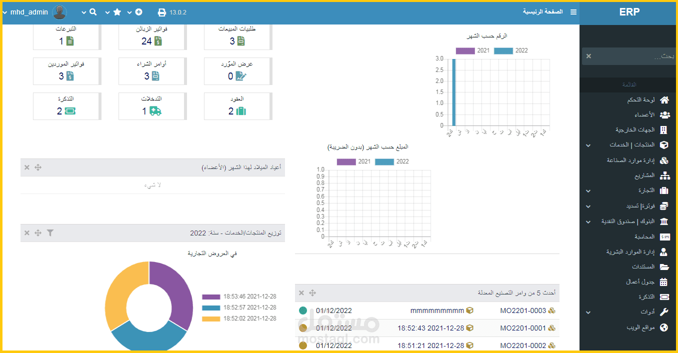 نظام إدارة وتخطيط موارد المؤسسات والشركات