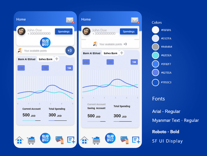 UI/UX design