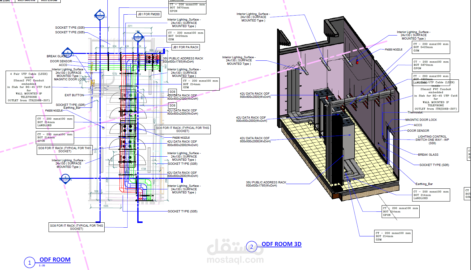 نموذج للاعمال 3d