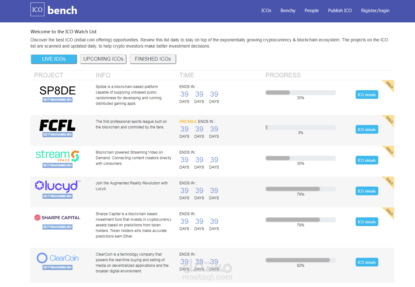 bench company category