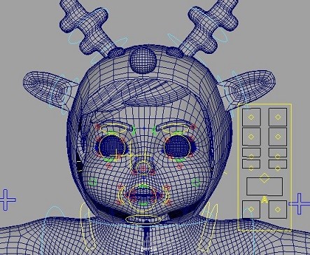 Face Rig