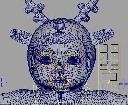 Face Rig