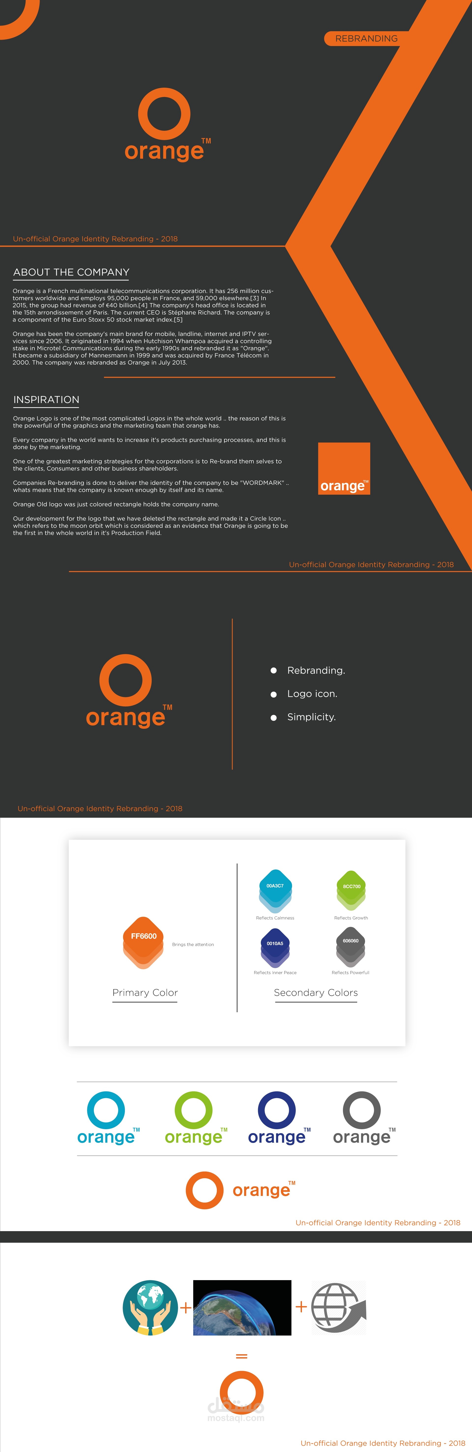 Unofficial Orange Rebranding