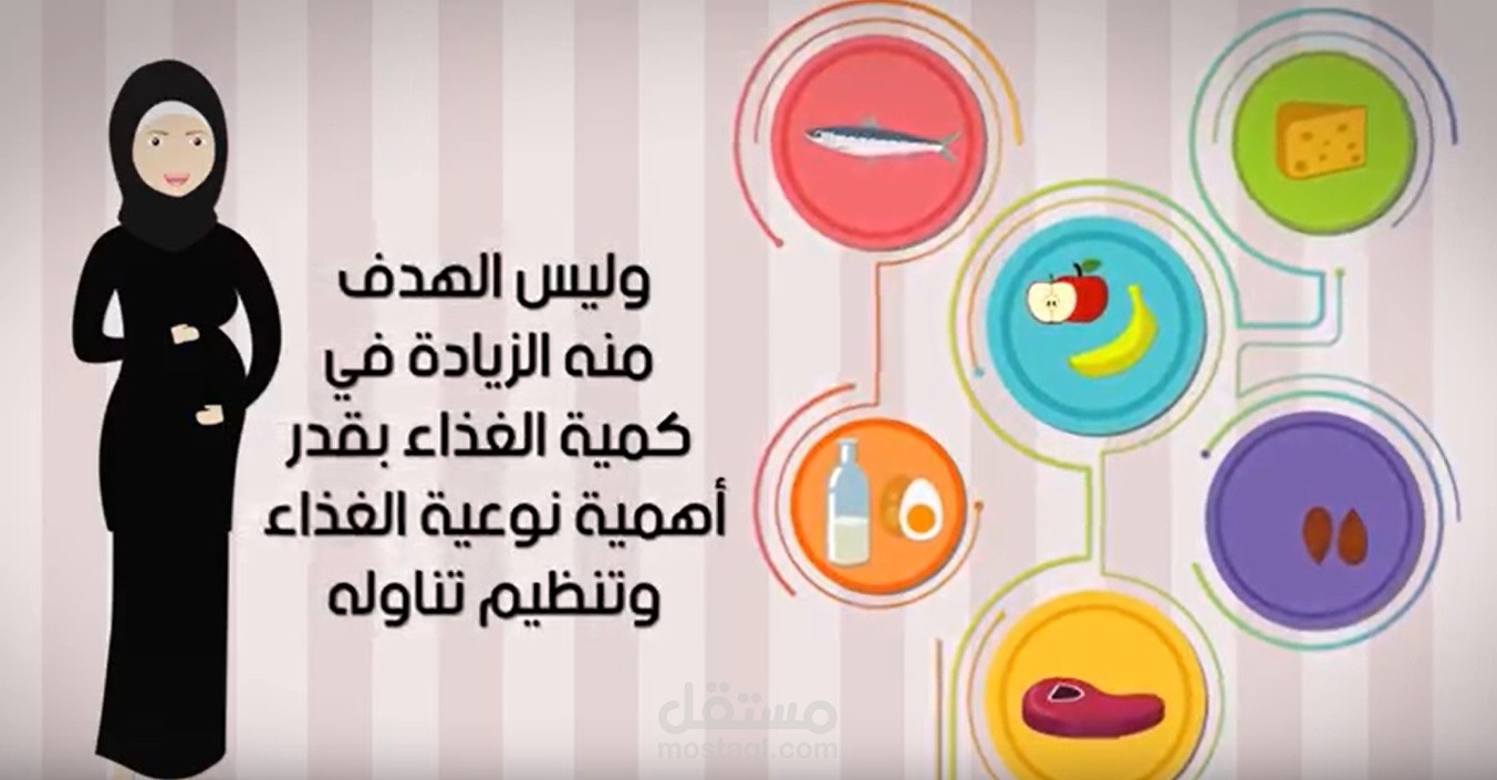 موشن غرافيك الغذاء و الحمل