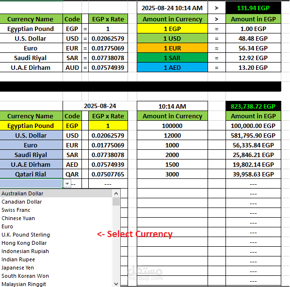 حاسبة و محول عملات فى الوقت الفعلى -Real Time Multi Currency Converter & Calculator with EXCEL