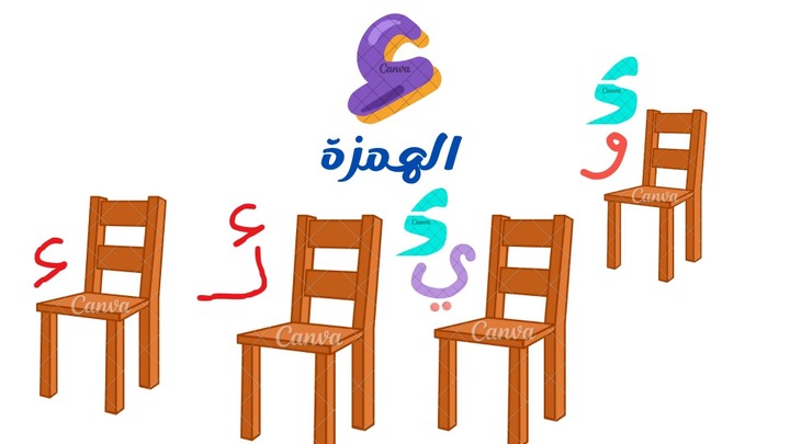 معلمةتأسيس لغة عربية