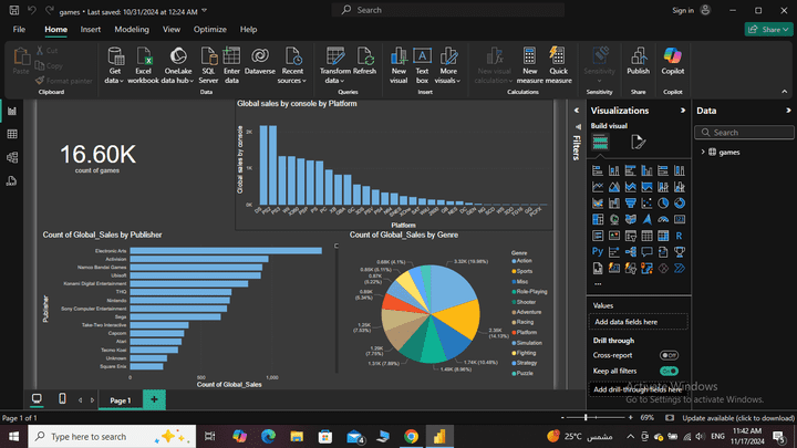 هذا العمل عبارة عن لوحة بيانات (Dashboard) تم تصميمها باستخدام أداة Power BI. اللوحة تعرض تحليلات وبيانات متعلقة بمبيعات الألعاب الإلكترونية عالميًا.