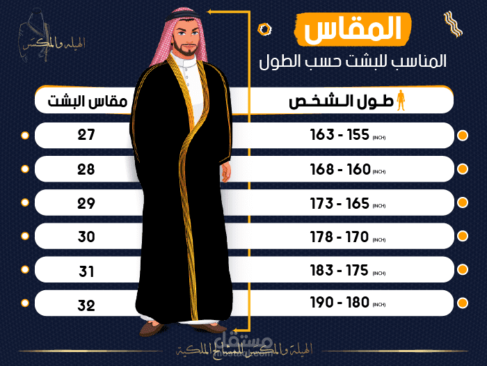 تصميم بنر لمتجر إلكتروني مختص ببيع المشالح و البشوت