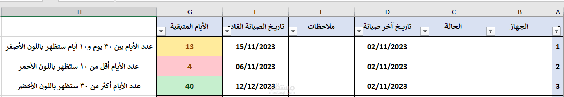 تحليل وتنسيق بيانات إكسل إحترافي