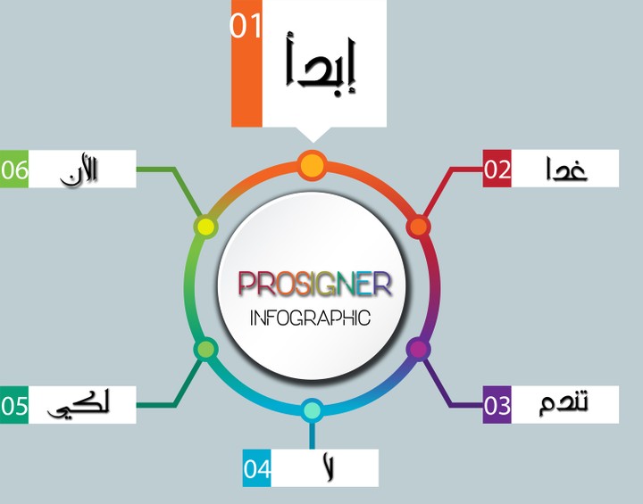 انفوجرافيك Infographic Making