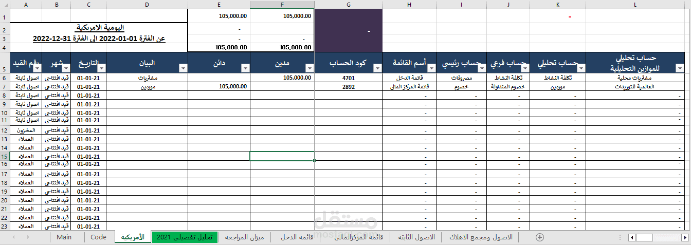 اليومية الامريكية بالاكواد