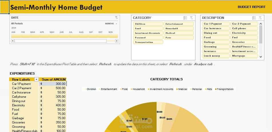 الموازنة التقديرية والميزانية - Budget