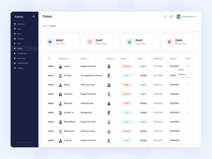 Admin Dashboard