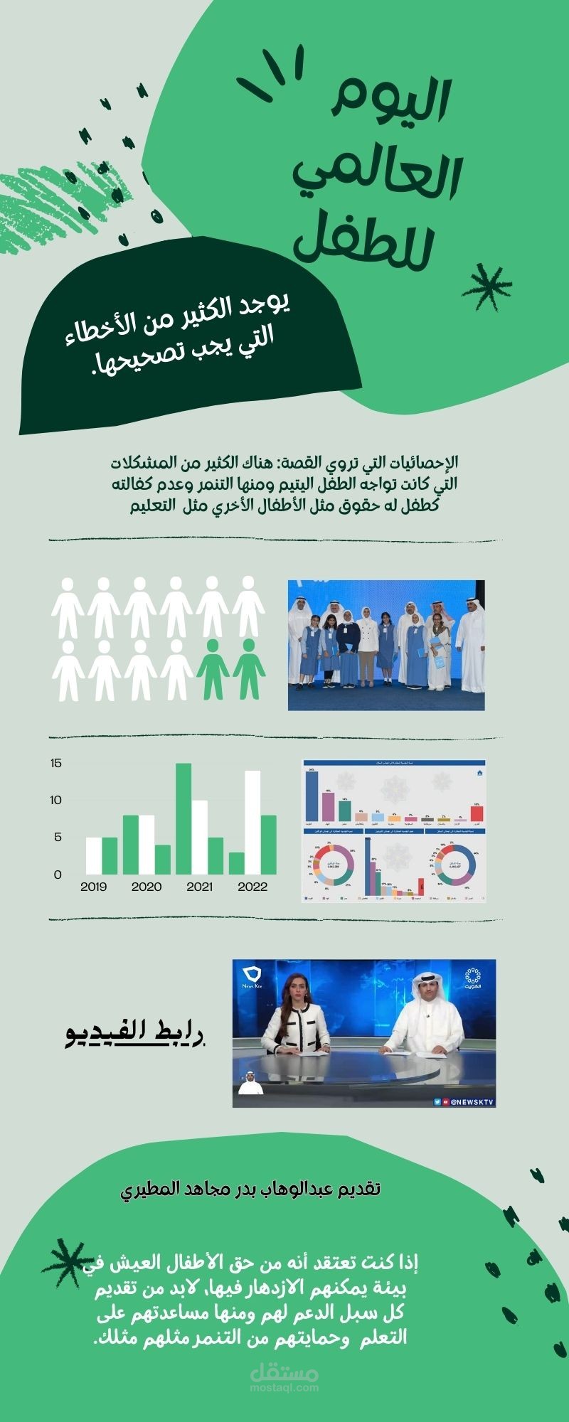 بوستر عن اليوم العالمي للطفل بالكويت