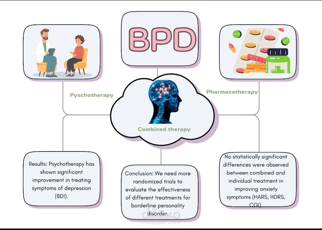 Graphical abstract