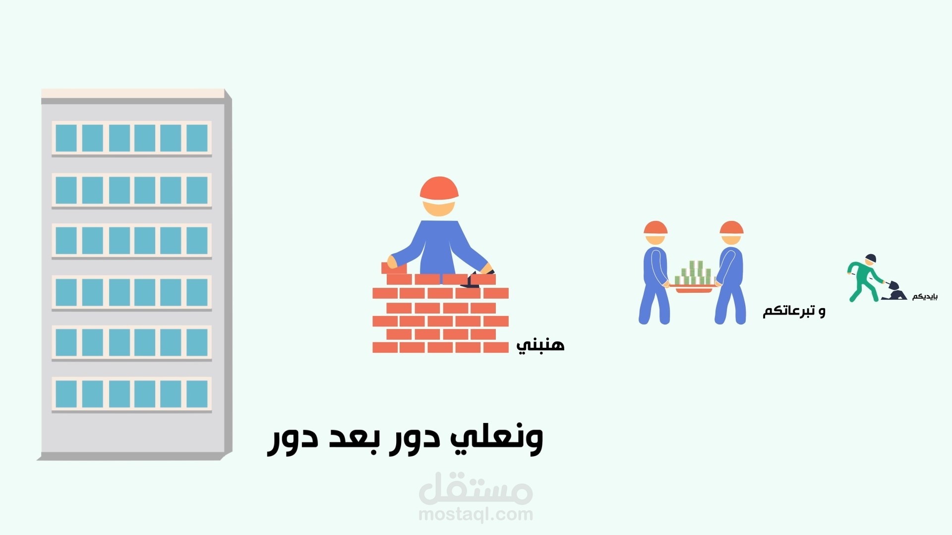 موشن جرافيك - المجمع الخيري لجمعية الكريم