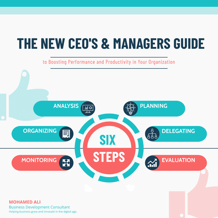 An article on Leaders Mena: What Every New CEO Needs to Know to Improve Their Company’s Performance in 6 Steps