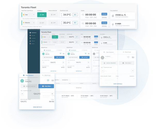 منصة ولوحة تحكم Umbrella os - UOS centralized monitoring & control