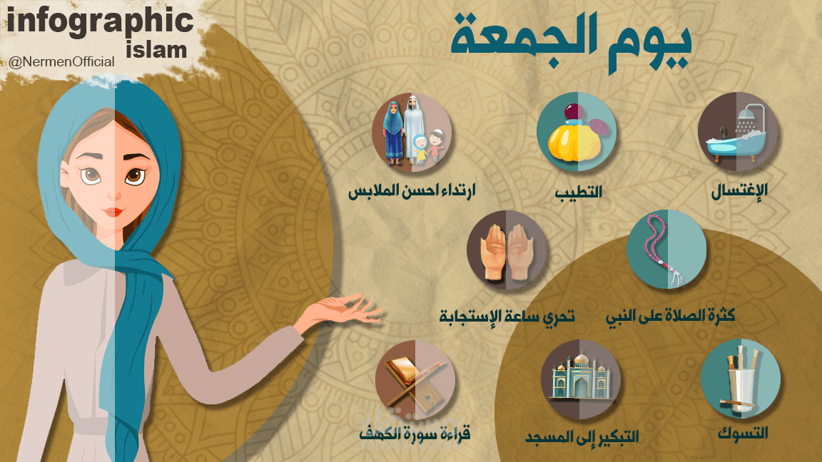 Post | معلومة انفوجراف Infographic information