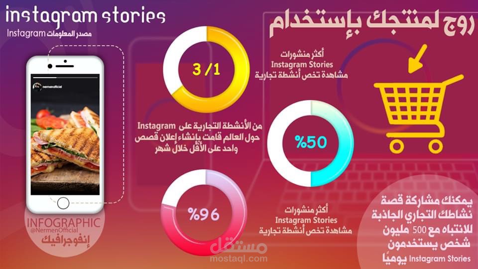 infographic Information Social Media