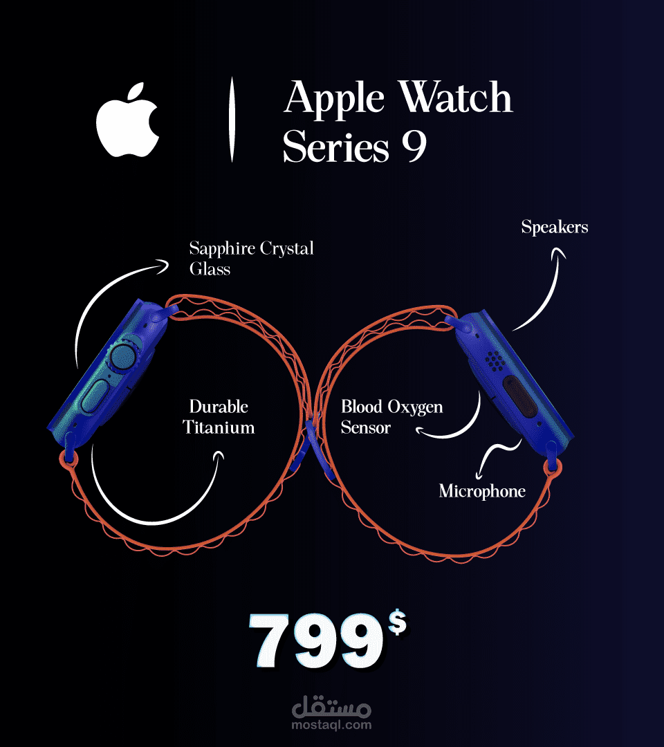 .Apple Watch Ad