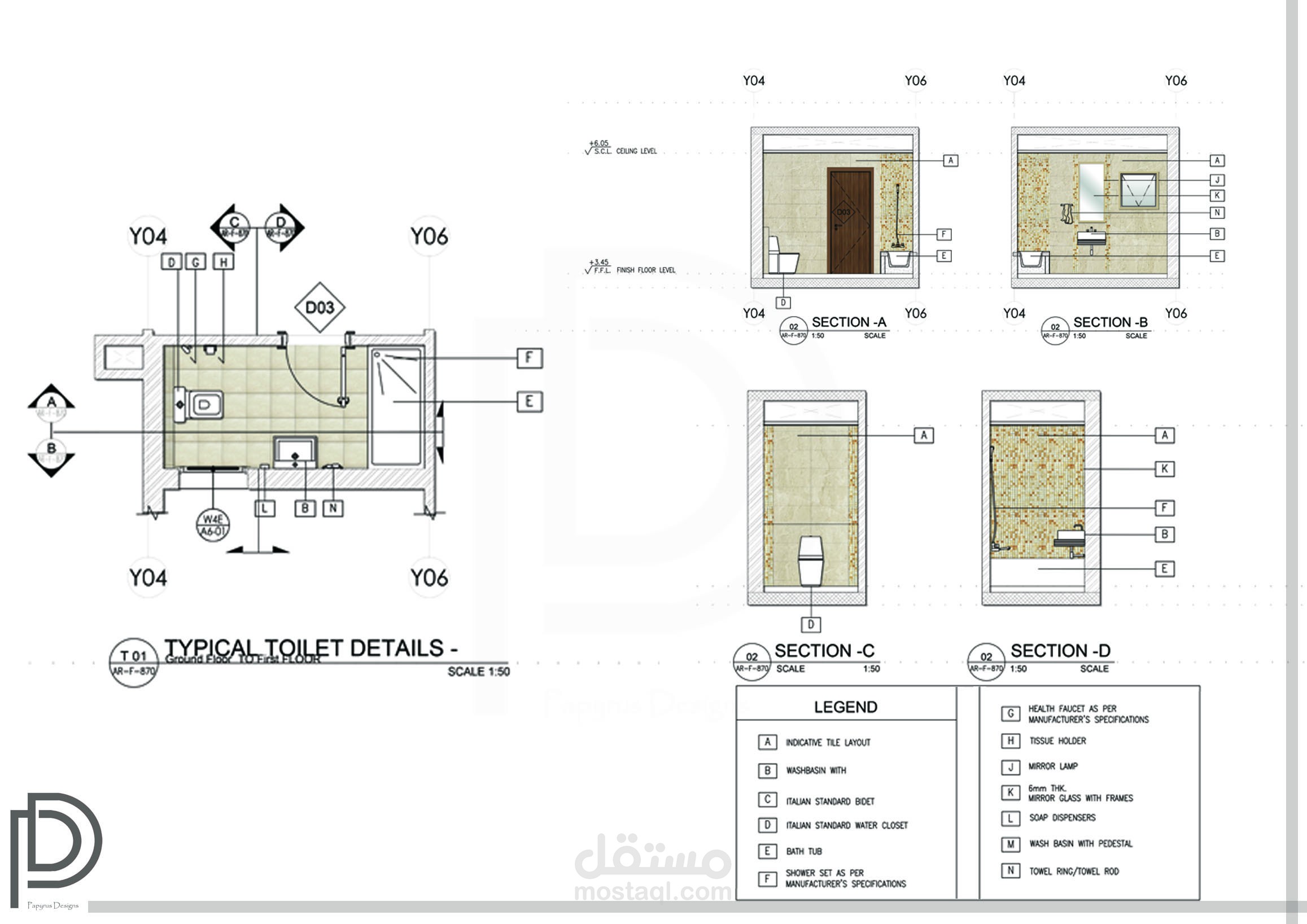 Toilet design