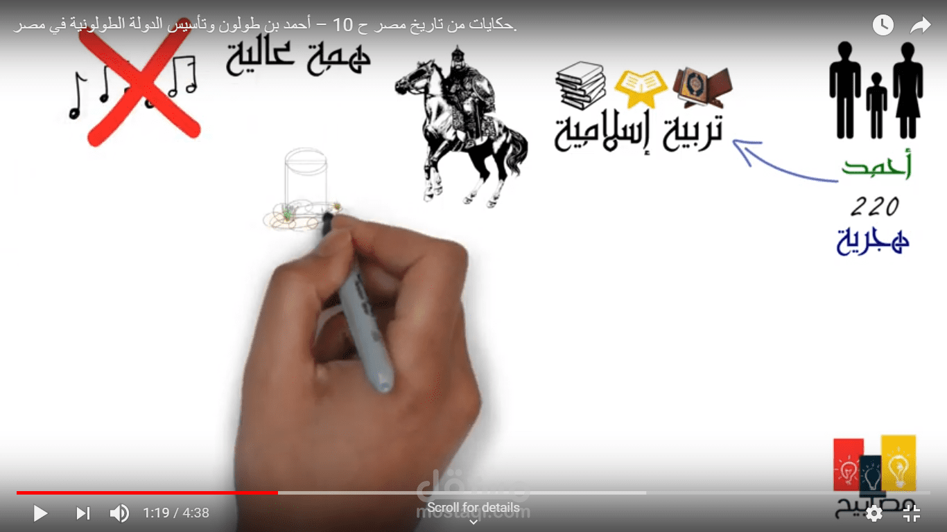 تصميم وايت بورد أنيميشن سلسلة تاريخية
