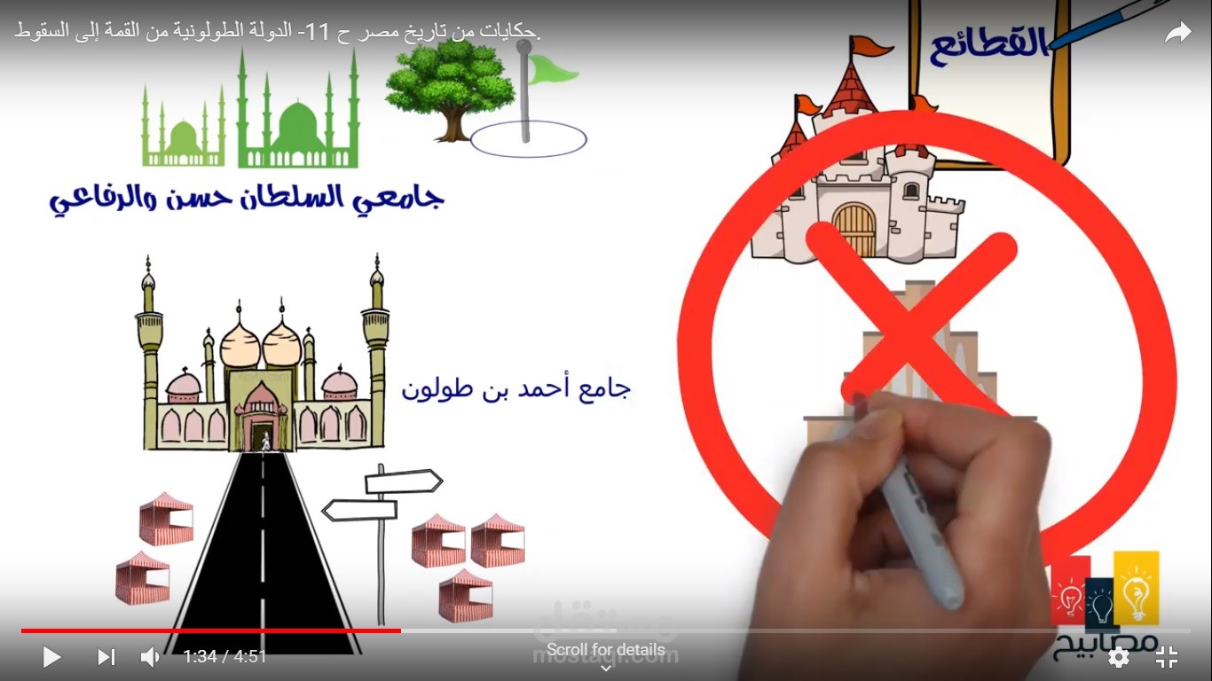 فيديو وايت بورد سقوط الدولة الطولونية