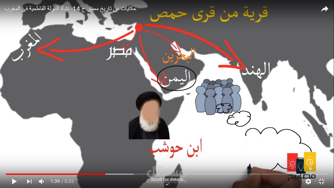فيديو وايت بورد نشأة الدولة الفاطمية