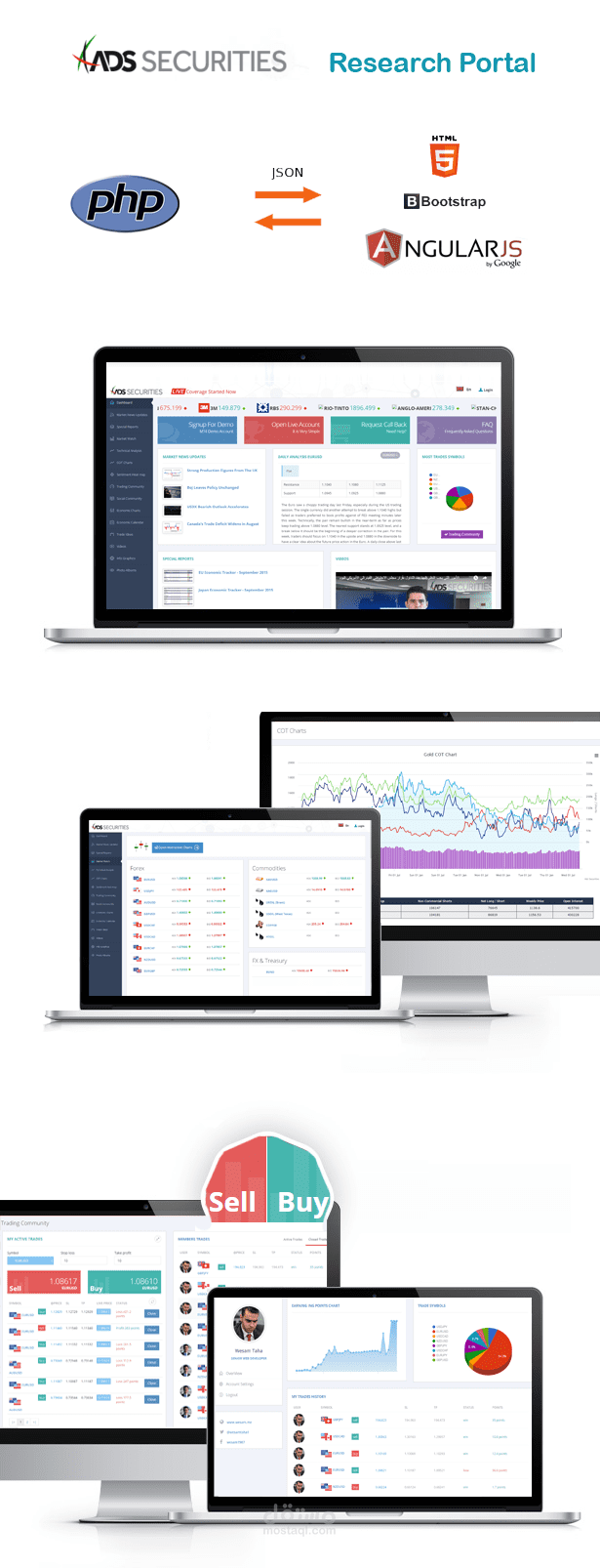 بورتال شركة ADS Securities