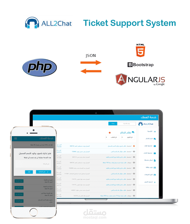 نظام تذاكر الدعم الفني All2chat Support
