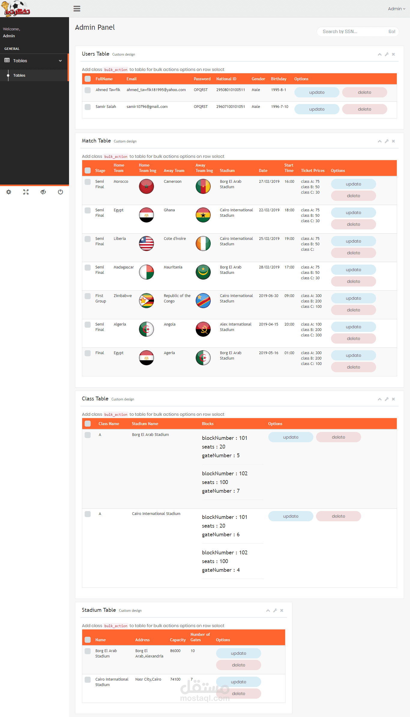 Ticket sales management system for Africa Cup of Nations Egypt 2019