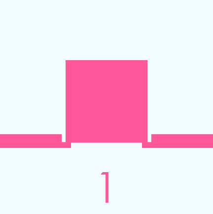 Right Box | Html5 Mobile Game