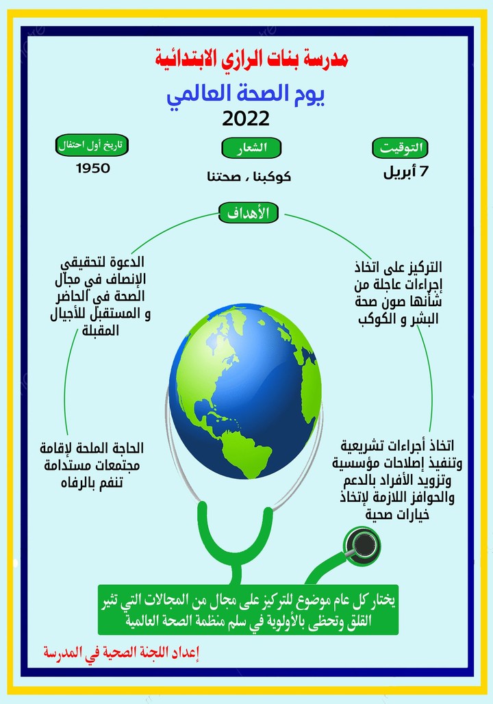 تصميم وسائل ورقية عن يوم الصحة العالمي 2022