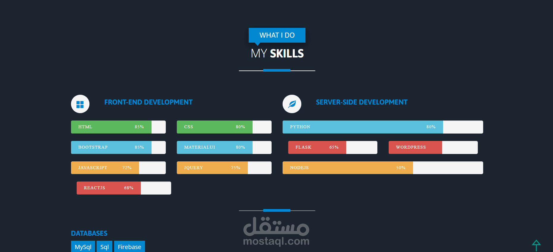 Portfolio developer-portfolio-design-on-behance-web-developer-portfolio-website